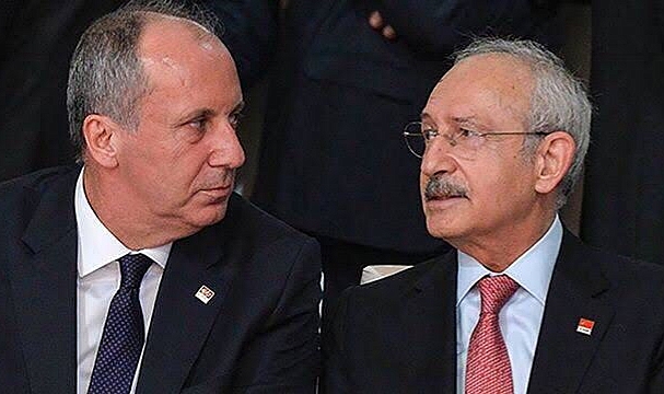 İNCE - KÖROĞLU